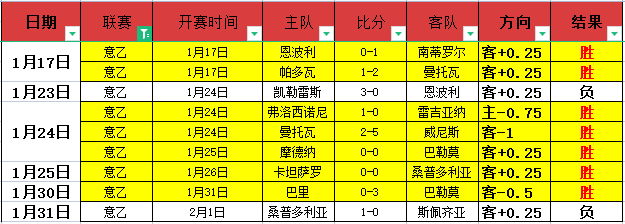 韩篮甲专栏,专家详解本,期大乐透推,永利皇宫app官网玩家首选,永利皇宫app官网H5,永利皇宫app官网游戏平台
