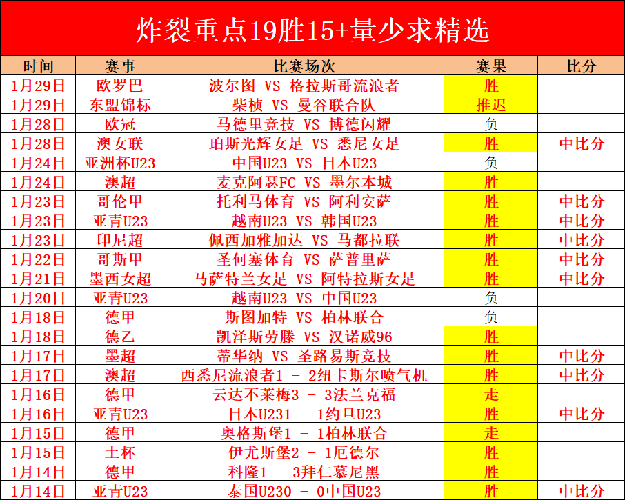 大乐透期号,专家推荐,曼谷联队质,永利皇宫app官网玩家首选,永利皇宫app官网H5,永利皇宫app官网游戏平台