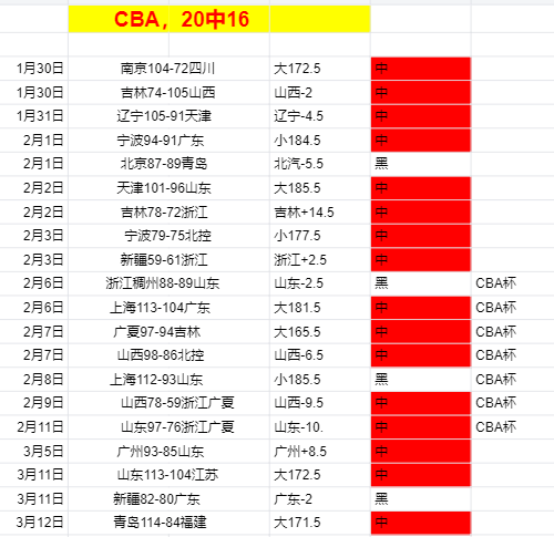 Fortnite,赛季第,战斗巴士驾,永利皇宫app官网玩家首选,永利皇宫app官网H5,永利皇宫app官网游戏平台