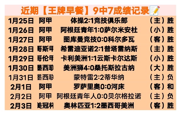 埃弗斯堡对,马格德堡,实力接近对,永利皇宫app官网玩家首选,永利皇宫app官网H5,永利皇宫app官网游戏平台