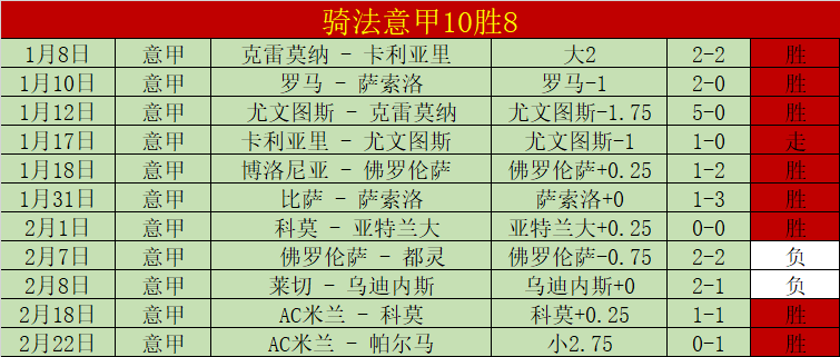 滄州雄獅負,於天津津門,謝維軍雙子,永利皇宫app官网玩家首选,永利皇宫app官网H5,永利皇宫app官网游戏平台