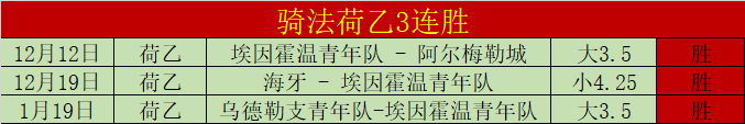 国足海口冬,训成果显著,与俱乐部紧,永利皇宫app官网玩家首选,永利皇宫app官网H5,永利皇宫app官网游戏平台