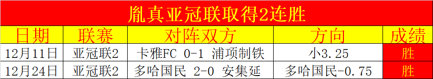 德篮甲昨,胜解析,耶拿对汉堡,永利皇宫app官网玩家首选,永利皇宫app官网H5,永利皇宫app官网游戏平台
