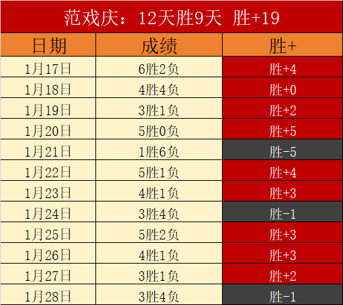 上海海港,横扫天津津,门虎,永利皇宫app官网玩家首选,永利皇宫app官网H5,永利皇宫app官网游戏平台