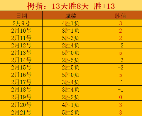 歐冠淘汰賽,賽事規則,永利皇宫app,永利皇宫app官网玩家首选,永利皇宫app官网H5,永利皇宫app官网游戏平台