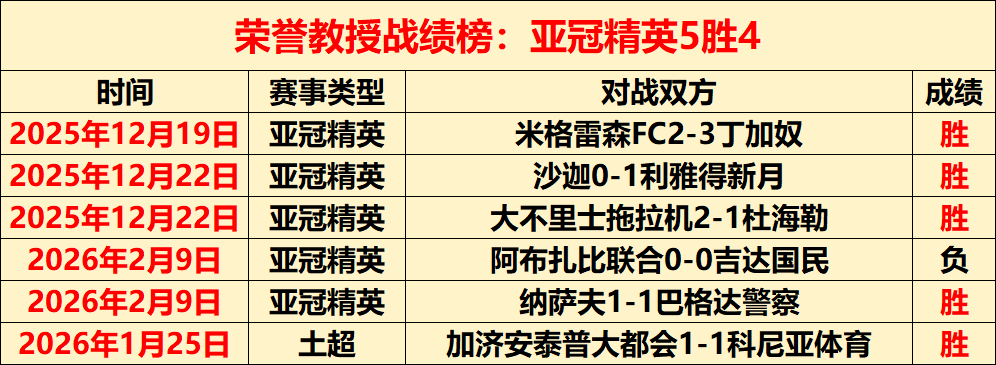 大乐透期号,专家推荐,墨联春赛托,永利皇宫app官网玩家首选,永利皇宫app官网H5,永利皇宫app官网游戏平台
