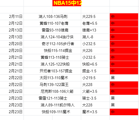 永利皇宫,资讯,永利皇宫app,永利皇宫app官网玩家首选,永利皇宫app官网H5,永利皇宫app官网游戏平台