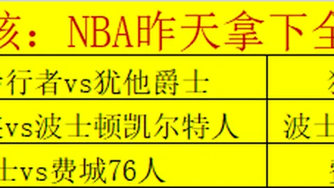利物浦中场解读巴阿对决：阿利森或面临“特殊关注”？