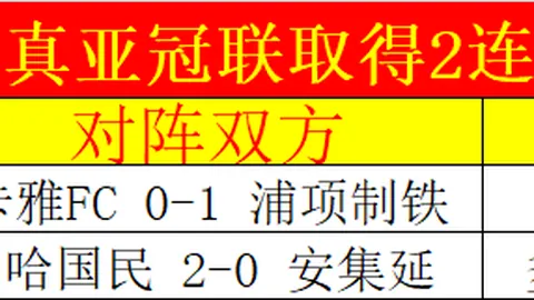 德篮甲昨2胜解析：耶拿对汉堡专家质合分析及前区十码推荐