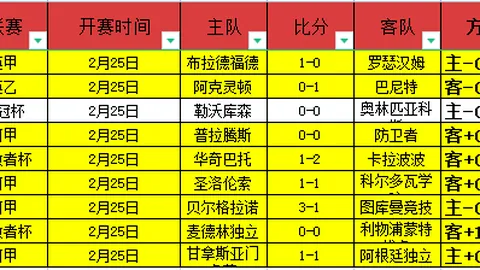 郑钦文年终赛分组公布，再次挑战萨巴伦卡