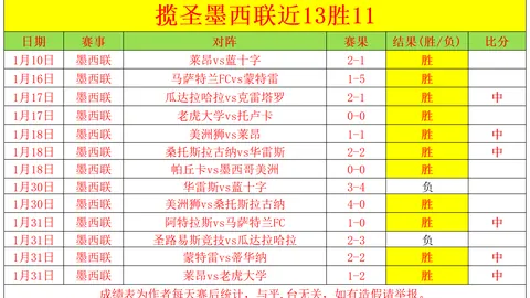 午夜上线庆：暴雪多游戏奖励领取