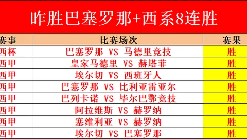 上班族福音：兵王ol宠物托管轻松获经验