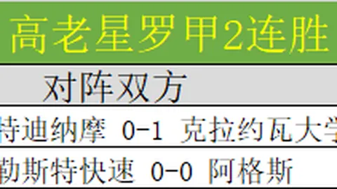 永利皇宫app 资讯 045124 k26