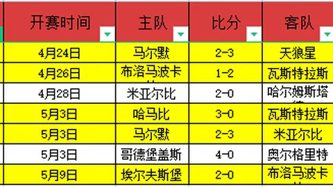 永利皇宫app 资讯 053658 b4v